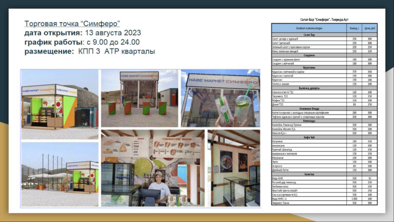 Торговая точка "Симферо"