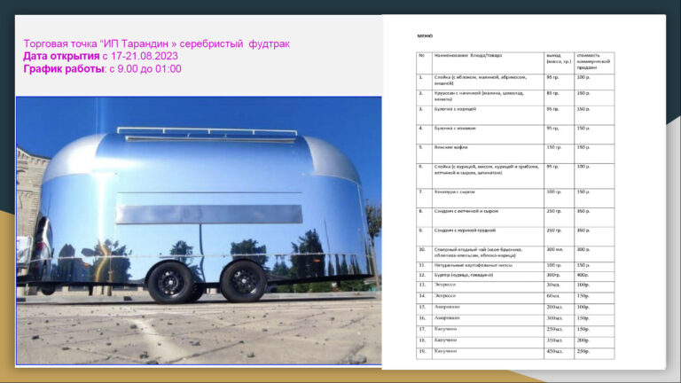 Торговая точка "ИП Тарандин" (1 штука)