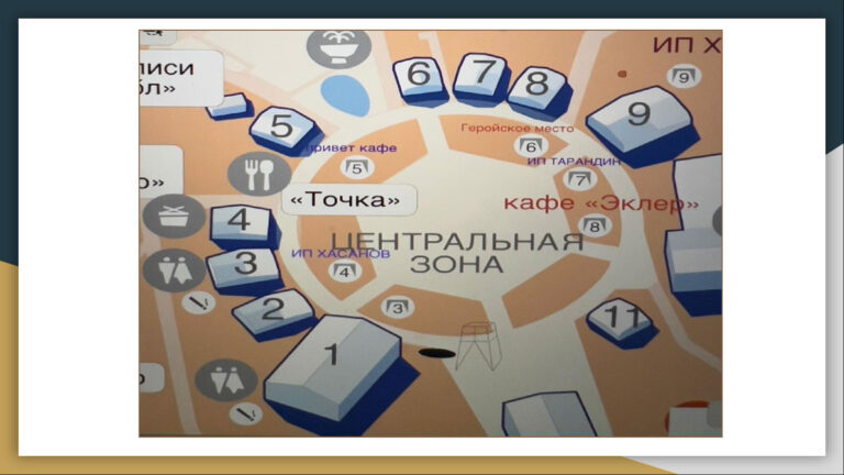 Схема расположения Харпов питания