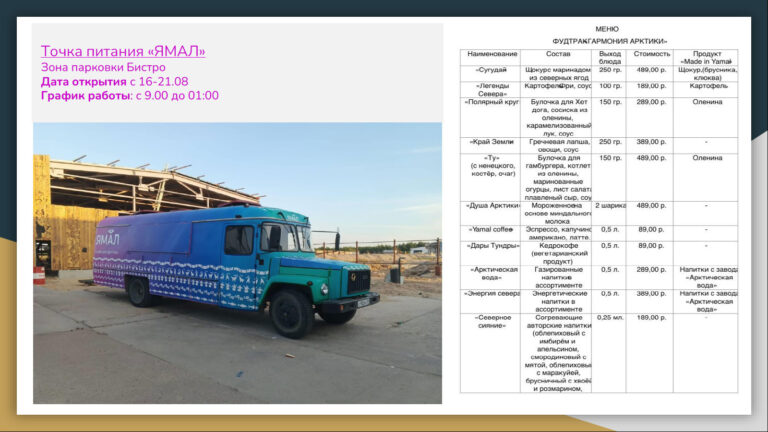 Точка питания "Ямал"